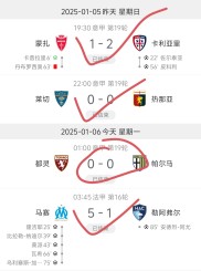 包含里昂客场惨败马赛，积分榜下滑至第九的词条